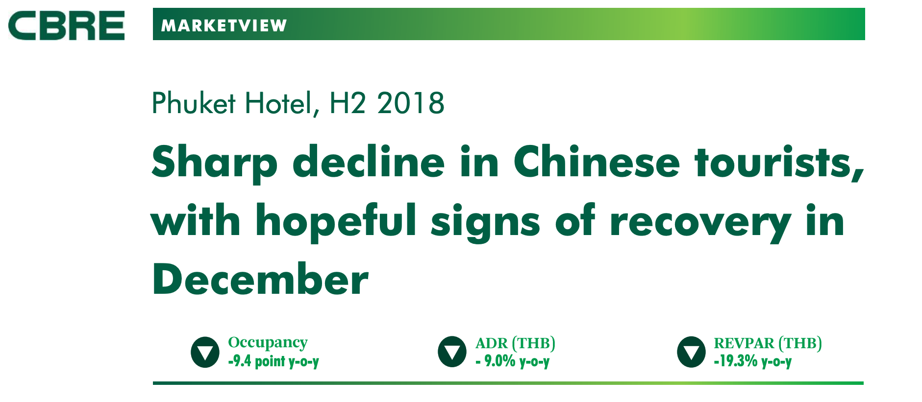 hotels occupancy in Phuket 2018